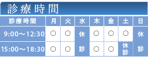 診療時間　水曜・日曜・祝日・土曜午後休診